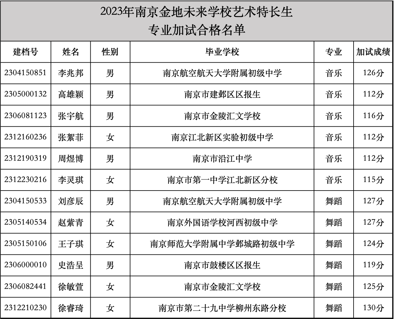 藝高.png